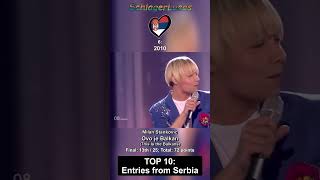 Top 10 Entries from Serbia 🇷🇸 in Eurovision [upl. by Ahsena525]