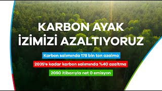 SOCAR Türkiye 2022 Yılı Sürdürülebilirlik Raporu Yayınlandı [upl. by Crompton]