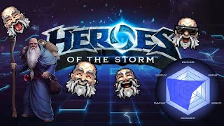 Heroes of the Storm Beginners Guide  Deckard [upl. by Hyacinthe]