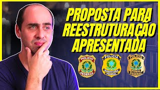 PRF PF e PPF Governo apresenta a proposta de reestruturação [upl. by Alyel]