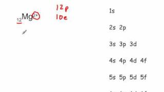 Electron Configuration Magnesium ion Quantum Theory diagonal rule [upl. by Droffilc]