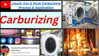 Carburizing Process  Gas Carburizing  Pack Carburizing  Liquid Carburizing  Surface Hardening [upl. by Runkel183]