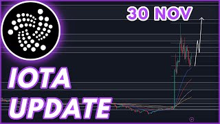 IOTA BULLRUN UPDATE🚨  IOTA PRICE PREDICTION amp NEWS 2023 [upl. by Shelley]