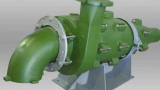 Hydro cyclone separation with water pump or slurry pump [upl. by Asertal718]