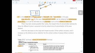 Lect 173 Hydraulic Eng [upl. by Etnovert]