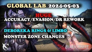 BDO  Global Lab  AccuracyEvasionDR Rework amp Monster Zone Changes  Update  20240503 [upl. by Valerye390]