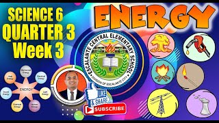 Science 6 Quarter 3 Week 3 Forms of Energy I By Teacher Jem Rymon [upl. by Revkah]