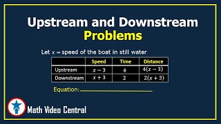 Upstream and Downstream Problems  Algebra 1  Math Video Central [upl. by Brenan902]