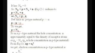 Module  1 Lecture  1 Semiconductor materials [upl. by Wyck]