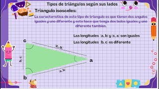 TIPOS DE TRIÁNGULOS [upl. by Alimak]