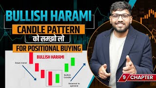 Bullish Harami Candlestick Pattern  Free Course On Candlestick Pattern  Learn Share Market [upl. by Ydnes]