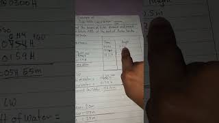 TIDE TABLE CALCULATION BSMT [upl. by Navak]