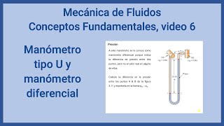 Mecanica de Fluidos video 6 Manómetro tipo U y manómetro diferencial [upl. by Stephenson]