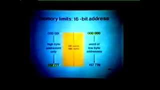 Tape 07  Address and Memory Organization part A [upl. by Porett]