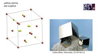 Crystallography space groups Lecture 5 of 9 [upl. by Ecnaralc465]