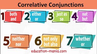 Types of Conjunctions in English 3  Correlative Conjunctions [upl. by Yracaz]