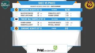 Sunshine Heights 1st XI v Pascoe Vale Hadfield 1st XI [upl. by Yniattirb]