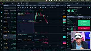 Stock Market Open Live amp Crypto October 14 2024 [upl. by Mallen]