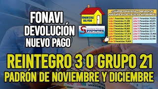 LO ÚLTIMO REINTEGRO 3 O GRUPO 21 FONAVI PADRÓN D NOVIEMBRE Y DICIEMBRE CONFIRMA TUS AÑOS DE APORTES [upl. by Yatnuahs]