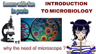 Microbiology definitionintroduction Mpart 1 [upl. by Peggi465]