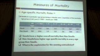 Special Types of Incidence  prevalence  and Mortality Rate 009 [upl. by Nesyla]