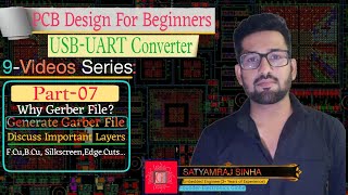 An Intro to KiCad 7  Part 7  What is Gerber File amp How to Generate pcb pcbuild electronics [upl. by Sailesh]