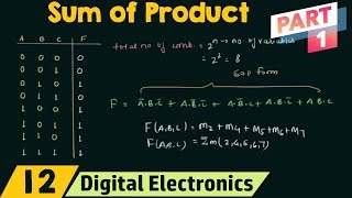 Sum of Products Part 1  SOP Form [upl. by Laughry]