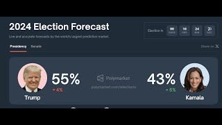 Inside the Newly Legalized World of Election Betting [upl. by Fleming]