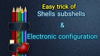 Easy trickElectronic configuration for 9th 1styear electronic configuration elements chemistry 4u [upl. by Marylinda]