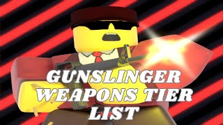 Gunslinger Weapons Showcase amp Ranking  Defend the Train [upl. by Kecaj]