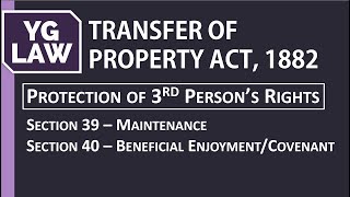 Rights of 3rd Person  TPA  YG Law [upl. by Celestyn]