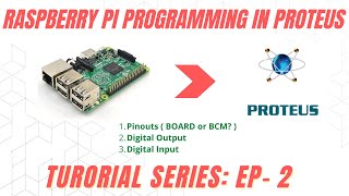 Raspberry Pi Programming in Proteus  Rpi Proteus Series Ep2 Digital Input Output [upl. by Dzoba]