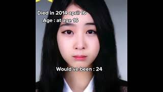 Sewol ferry tragedy Victims in 2022 [upl. by Mela78]