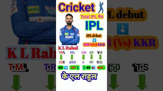 KL Rahul Total IPL Match  Kl rahul ipl career  cricket  ipl  klrahul  kl rahul baiting [upl. by Mercer964]