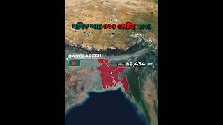 Bangladesh এর দুই মাসের GDP  IPL Mega Auction ipl bangladesh [upl. by Aynotak]