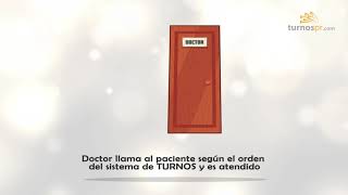 Turnos Public Relation TurnosPR Sistema de Turnos  Oficinas Médicas [upl. by Yasnyl]