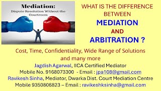 Difference between Mediation amp Arbitration Alternate Dispute Resolution  Mediation Most Effective [upl. by Tica]