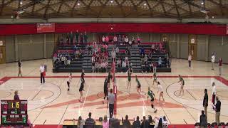 Mt Hood Community College vs Chemeketa Community College Womens Other Volleyball [upl. by Dylan79]