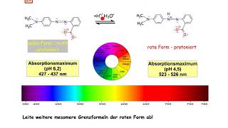 Spezielle Farbstoffe  SäureBaseIndikatoren [upl. by Graff38]
