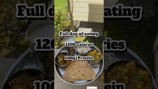 Vegetarian Meal Plan 1200 Calories 100 grams of Protein healthydiet weightlossjourney dietplan [upl. by Atiuqal]