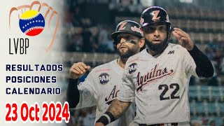 LVBP  Resultados Posiciones Calendario 21 Octubre 2024 tigres único líder [upl. by Eceined]