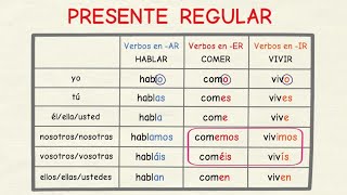 Aprender español Presente verbos regulares nivel básico [upl. by Alleyn]