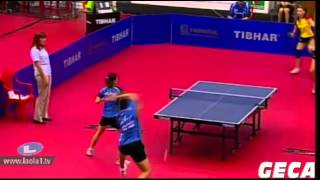 Ovidiu IonescuBernadette Szocs vs Vang BoraHu MelekEuropean Mixed Doubles 2012 [upl. by Aynod]