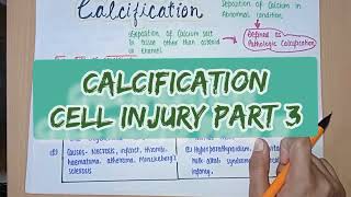 Pathologic Calcification  Definition Types Pathogenesis  Dystrophic amp Metastatic Calcification [upl. by Ahsead]