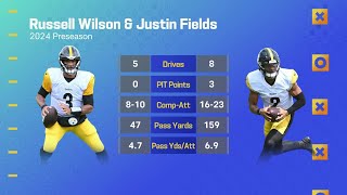 How does Steelers QB situation play out  GMFB [upl. by Htevi]