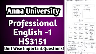 Anna UniversityHS3151Professional English 1UnitWiseImportant questions2024Engineering King [upl. by Bron388]