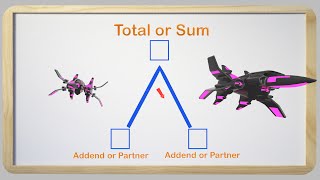 Math Mountains 1st and 2nd grade [upl. by Nnylyoj]