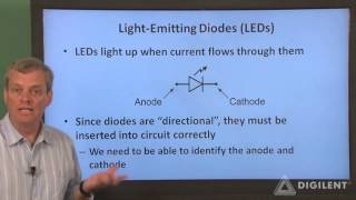 Introduction to Diodes [upl. by Norrad396]