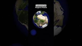 Continental Drifting  Pangea to Present time shorts earth pangea continental drift space [upl. by Annaehr]