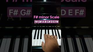 F minor scale  Piano Tutorial [upl. by Frankel]